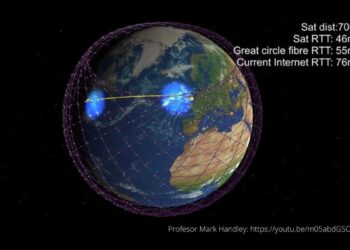 SATÉLITES STARLINK Y EL FUTURO DEL INTERNET DE ALTA VELOCIDAD